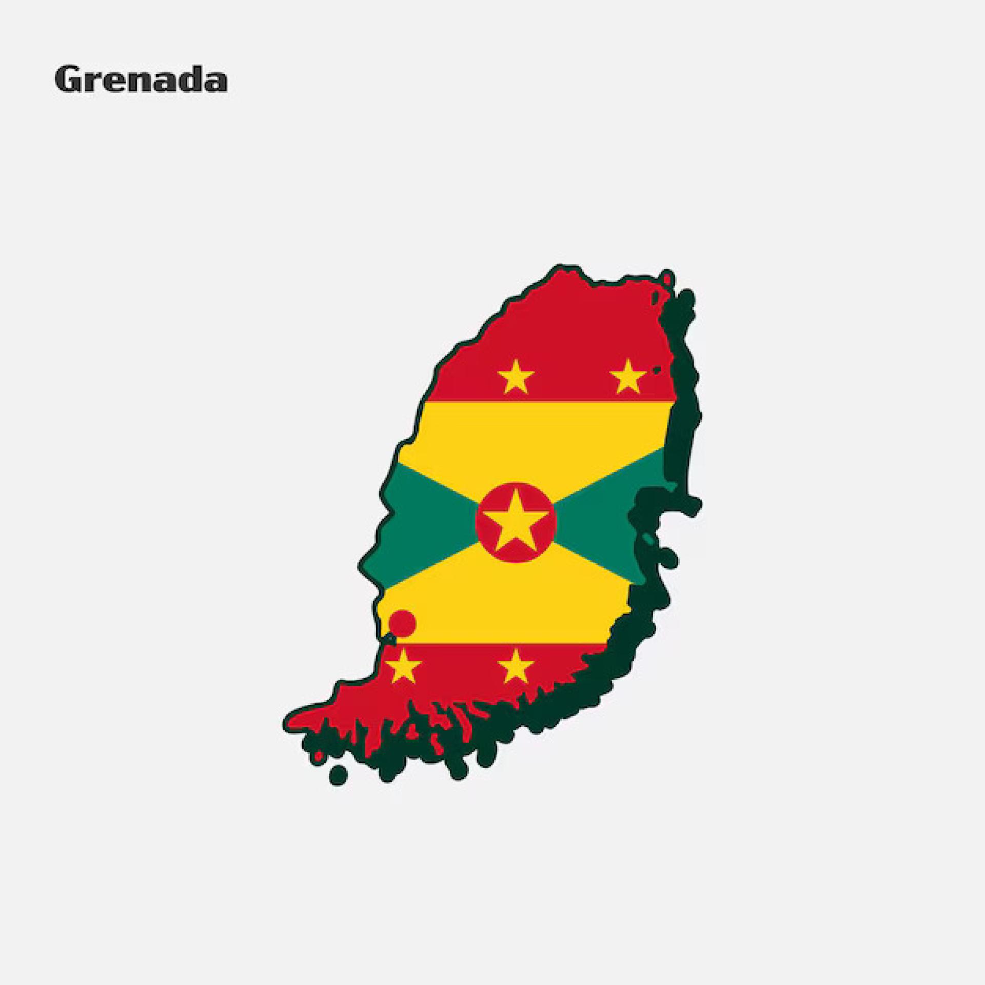Apply for Grenada Citizenship