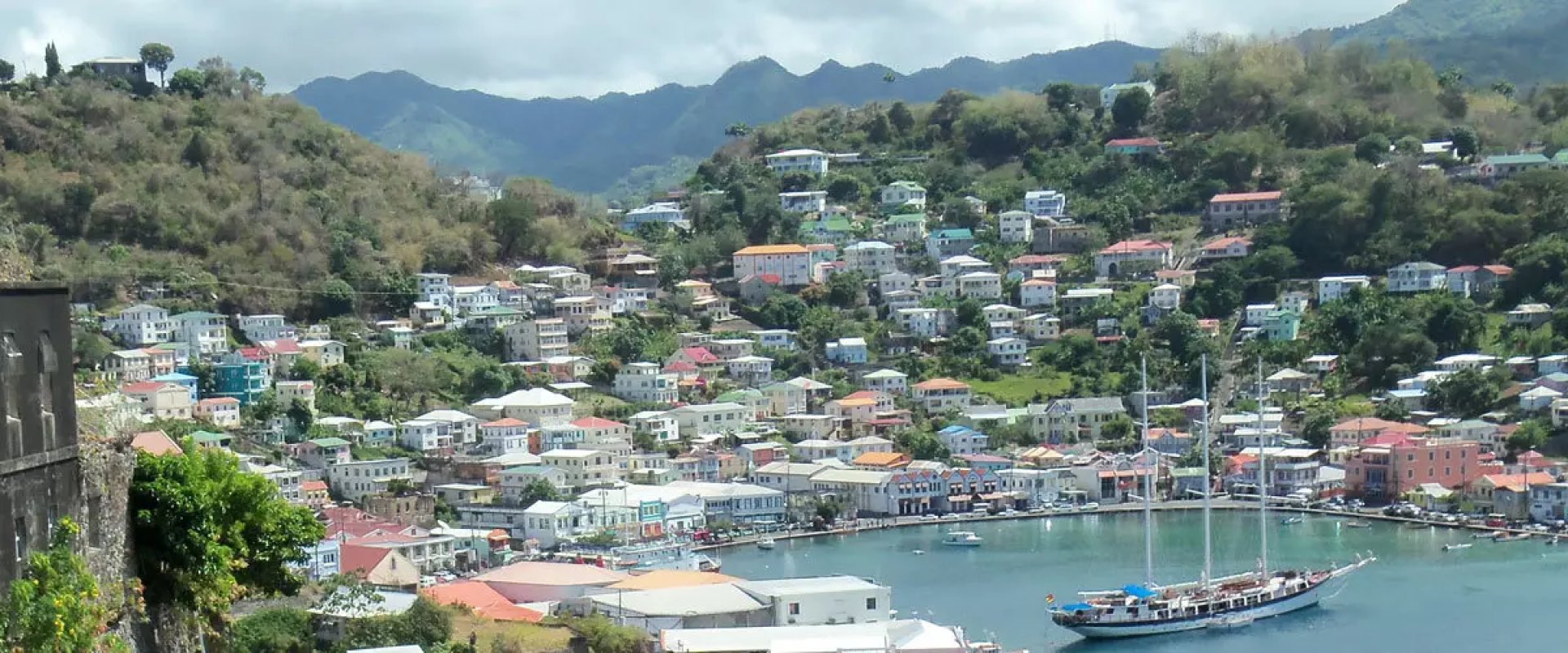 When Dominica Citizenship Actually Matters